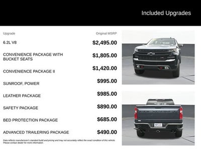 2020 Chevrolet Silverado 1500 LT Trail Boss