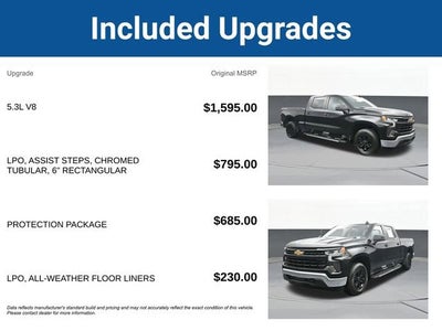 2023 Chevrolet Silverado 1500 LT
