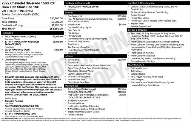 2022 Chevrolet Silverado 1500 RST