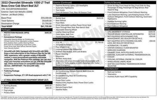 2022 Chevrolet Silverado 1500 LT Trail Boss