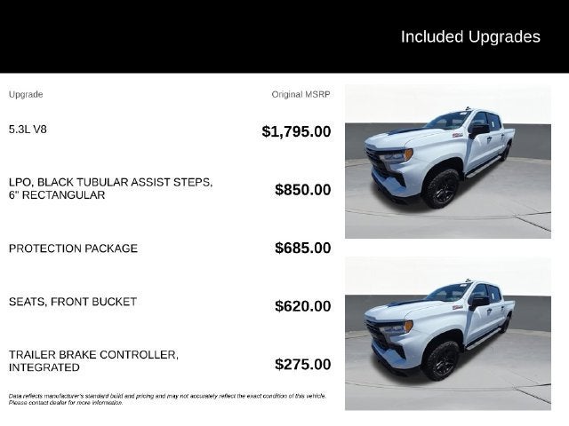 2024 Chevrolet Silverado 1500 LT Trail Boss