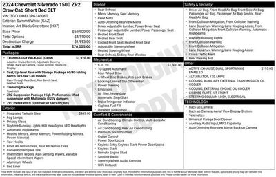 2024 Chevrolet Silverado 1500 ZR2