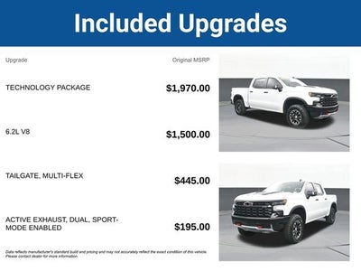 2024 Chevrolet Silverado 1500 ZR2
