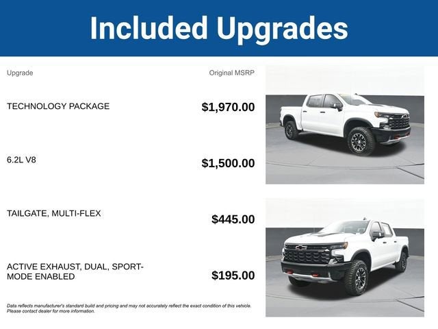 2024 Chevrolet Silverado 1500 ZR2