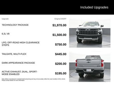 2024 Chevrolet Silverado 1500 ZR2