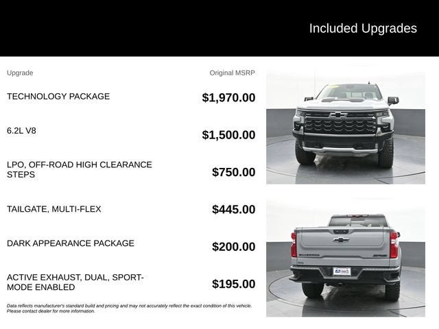 2024 Chevrolet Silverado 1500 ZR2