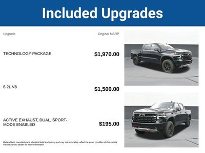 2024 Chevrolet Silverado 1500 ZR2