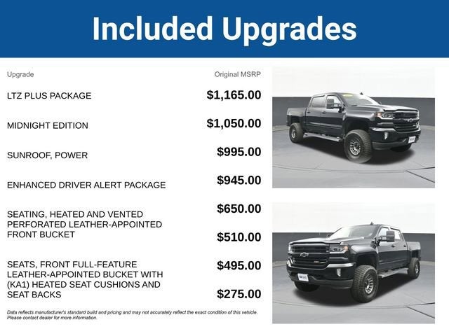 2017 Chevrolet Silverado 1500 LTZ