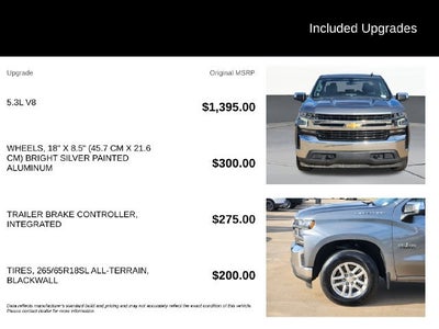 2021 Chevrolet Silverado 1500 LT