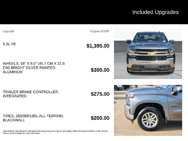 2021 Chevrolet Silverado 1500 LT