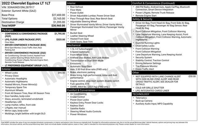 2022 Chevrolet Equinox LT