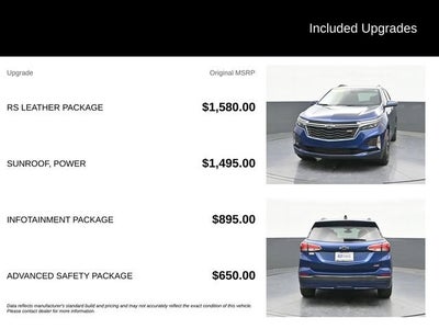 2022 Chevrolet Equinox RS