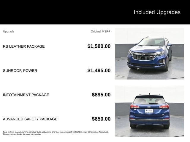 2022 Chevrolet Equinox RS