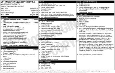 2018 Chevrolet Equinox Premier