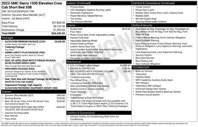 2023 GMC Sierra 1500 Elevation