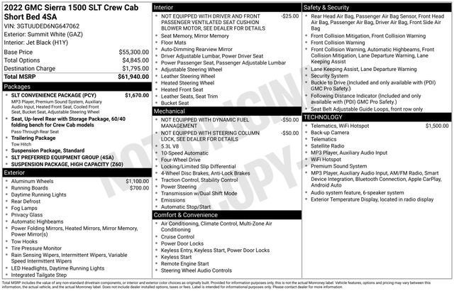 2022 GMC Sierra 1500 SLT