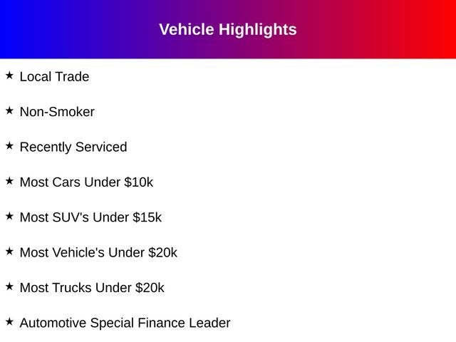 2018 Kia Rio S