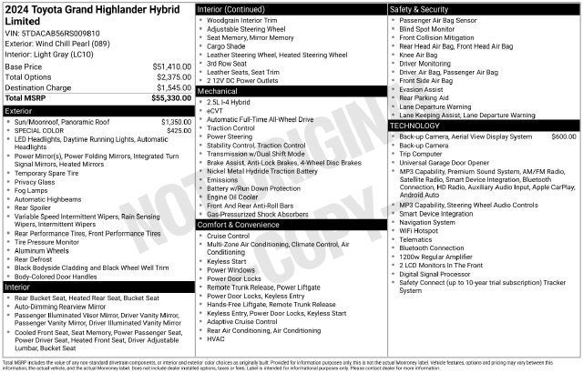 2024 Toyota Grand Highlander Hybrid Limited