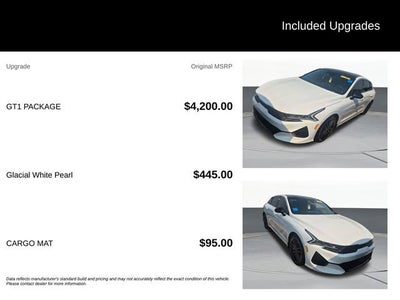 2024 Kia K5 GT