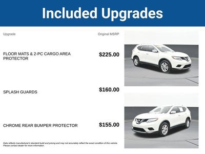 2016 Nissan Rogue SV