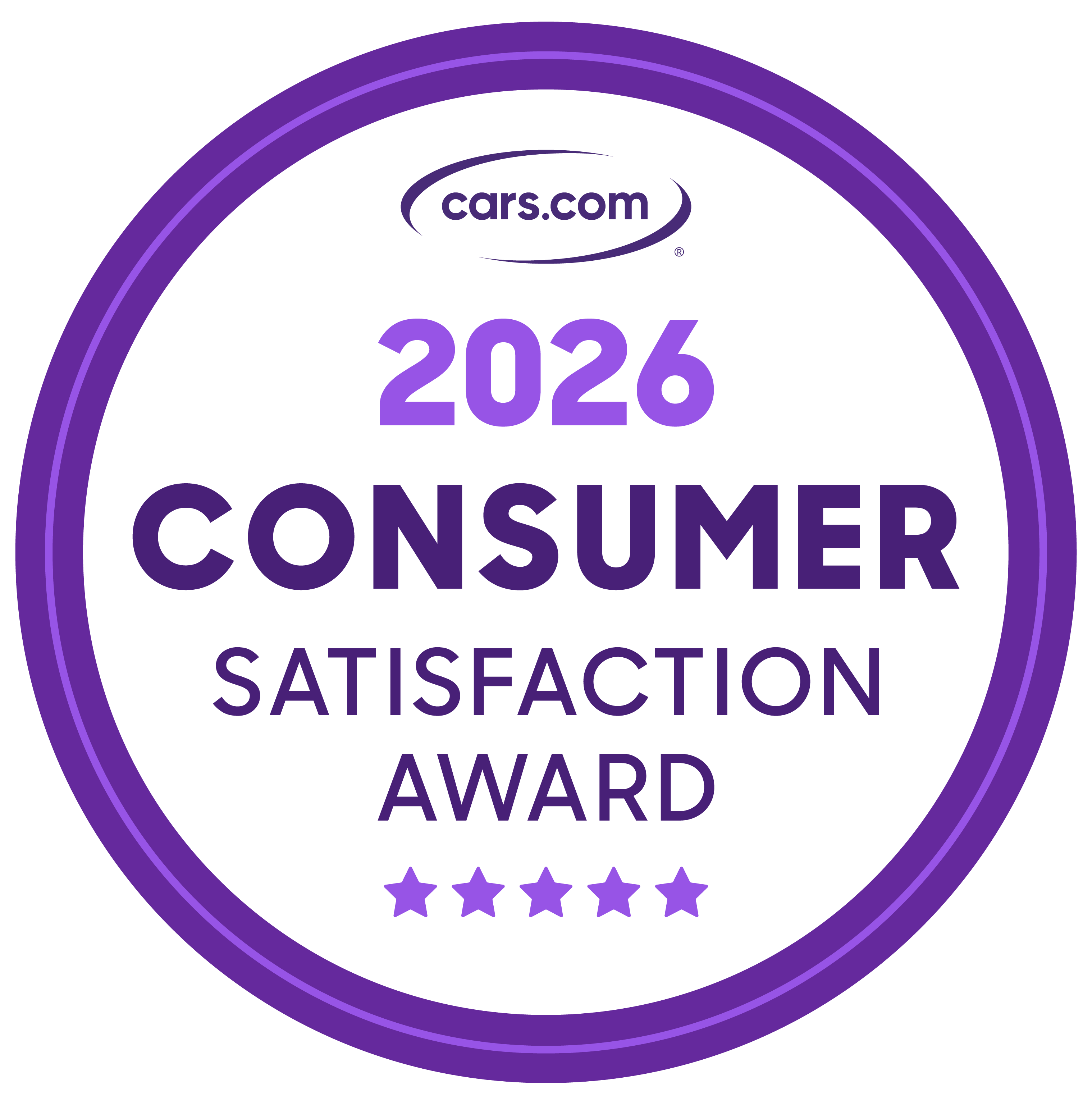 Consumer Satisfaction